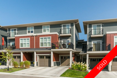 Nolan Hill Row/Townhouse for sale: 2 bedroom 1,167.17 sq.ft. (Listed 2022-02-11)